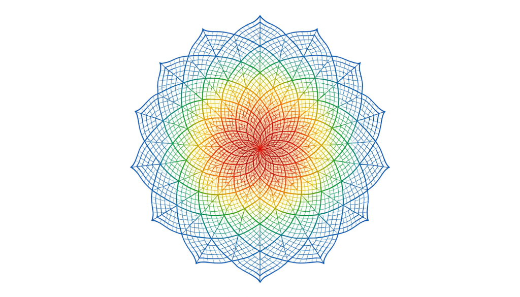 Mandala Energy Layers of Business