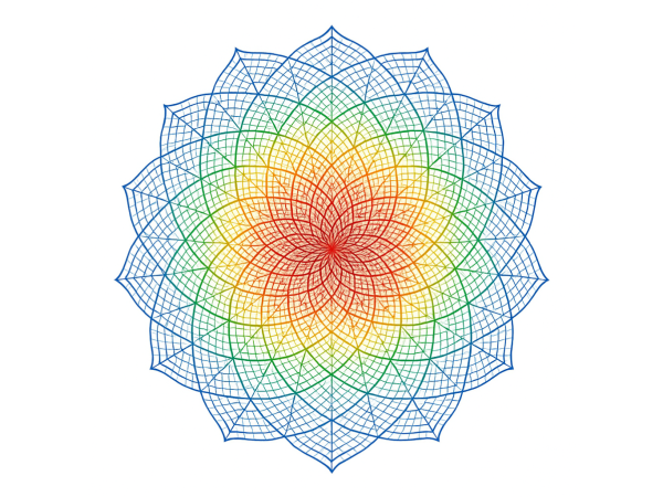 Mandala Energy Layers of Business